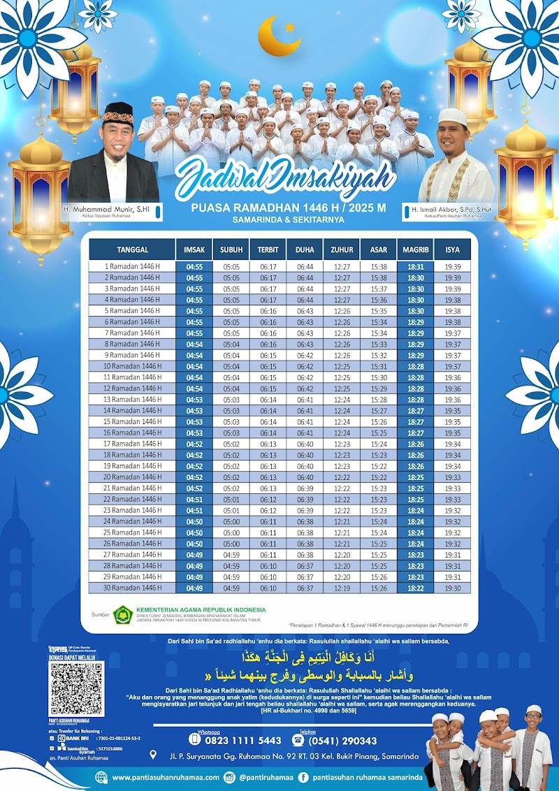 Read more about the article JADWAL IMSAKIYAH RAMADHAN 1446 H / 2025 Untuk Samarinda dan Sekitarnya